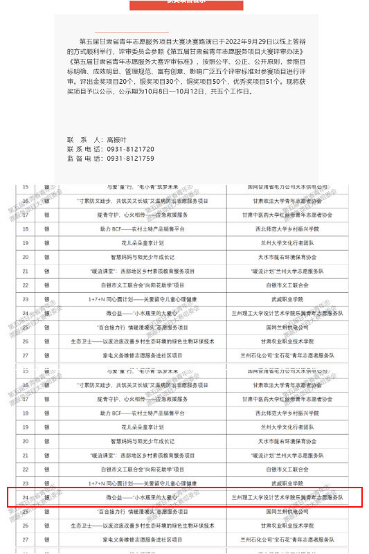 设计学院志愿服务项目获甘肃...